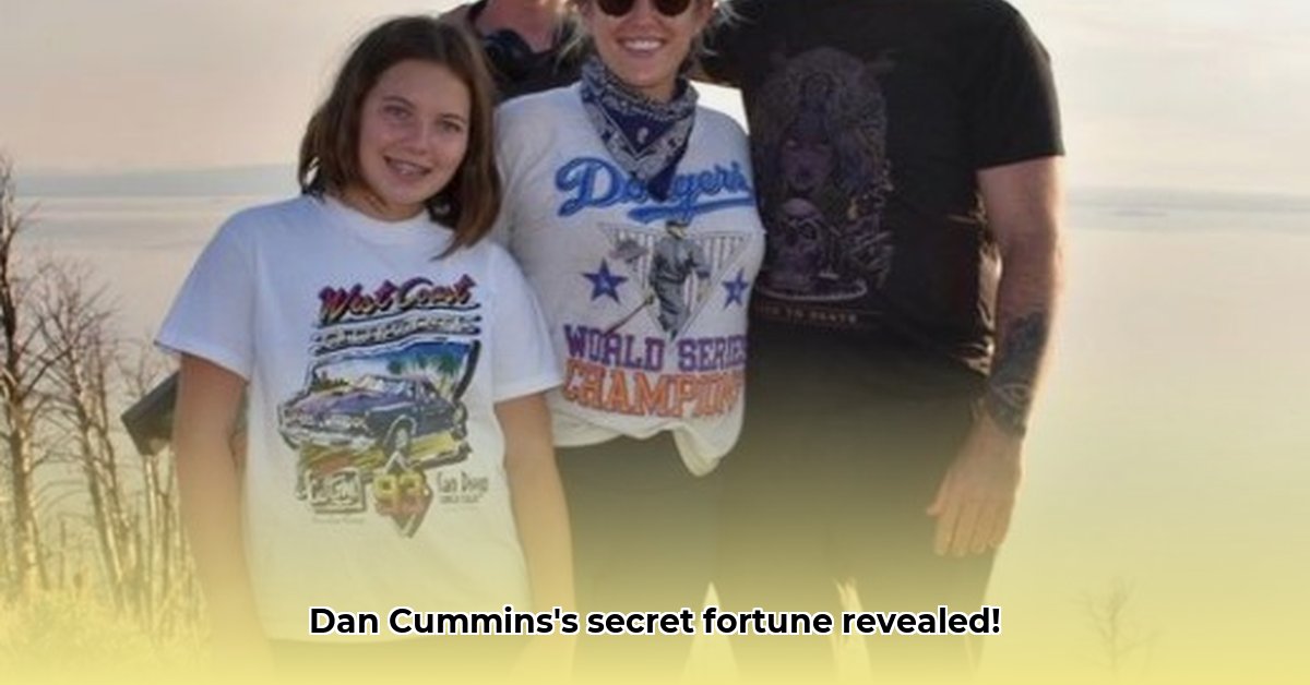 dan-cummins-net-worth
